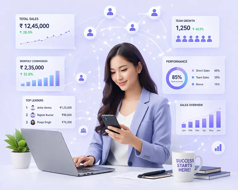 Direct Selling Software